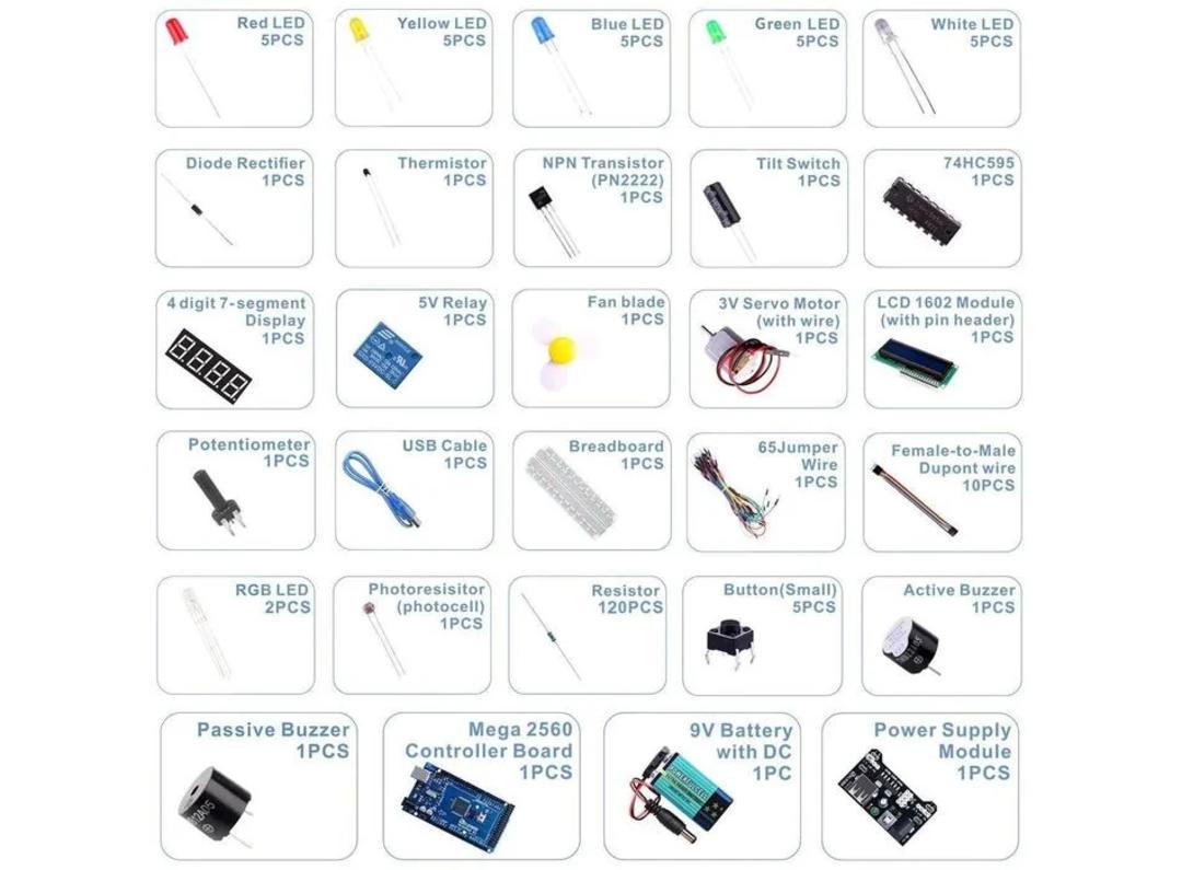 ELEGOO MEGA Basic Starter Kit