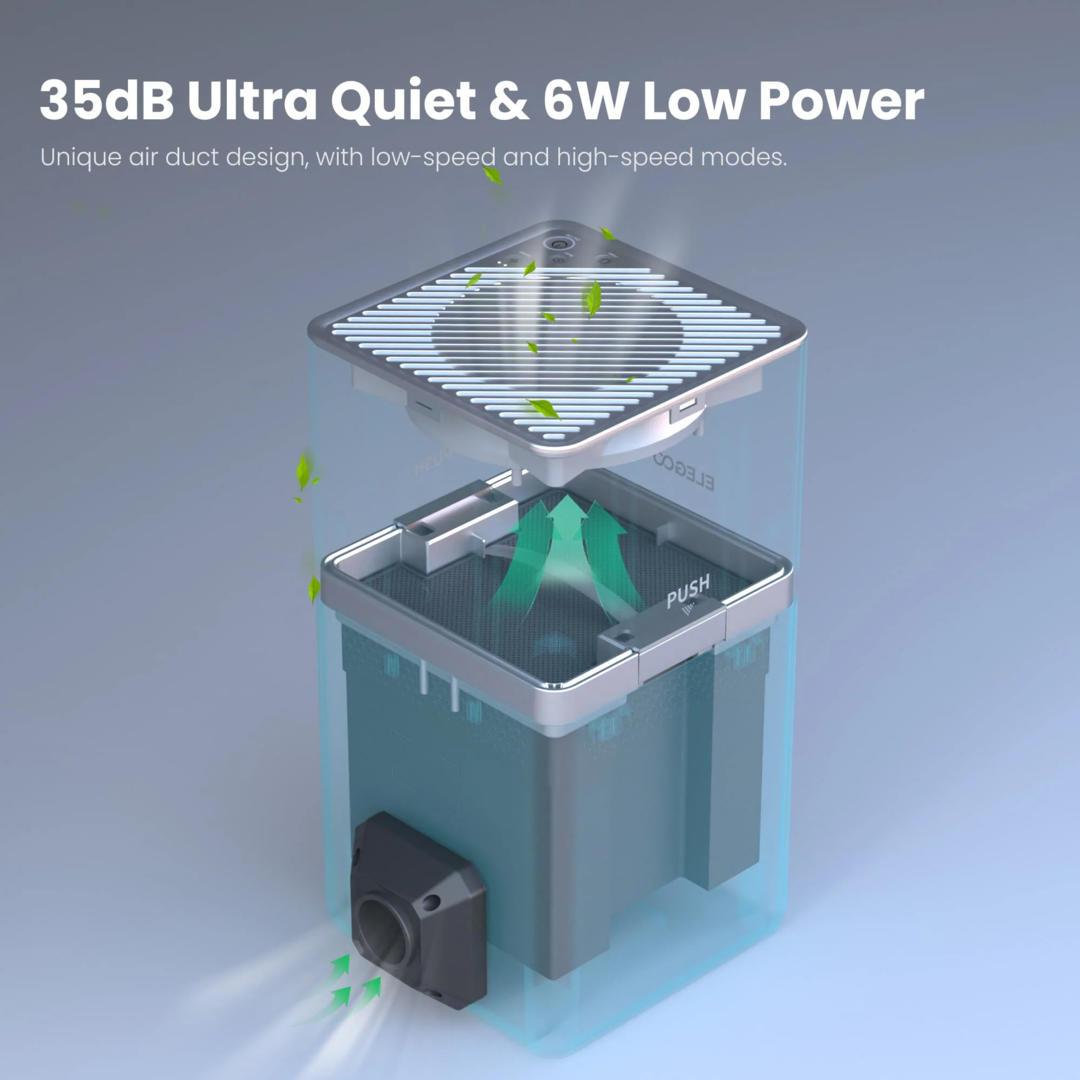 Elegoo Mars Mate čistička vzduchu